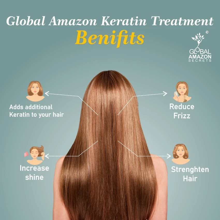 keratin treatment